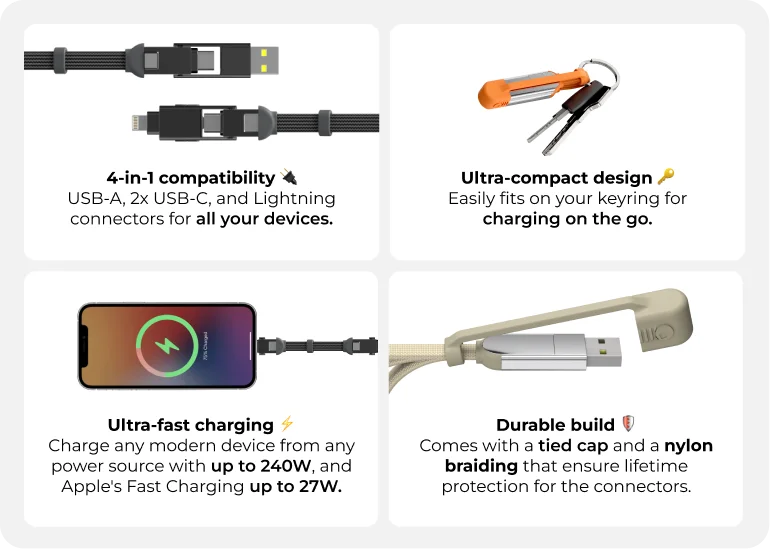 Why inCharge XS?