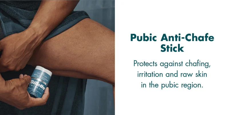 Pubic Anti-Chafe Stick - Protects against chafing, irritation and raw skinin the pubic region.