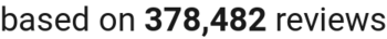 number of reviews