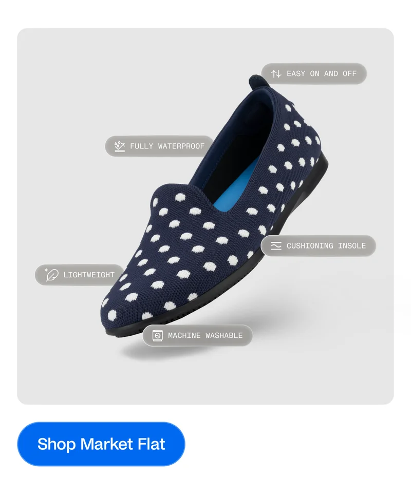 Market Flat Feature Polka Dots