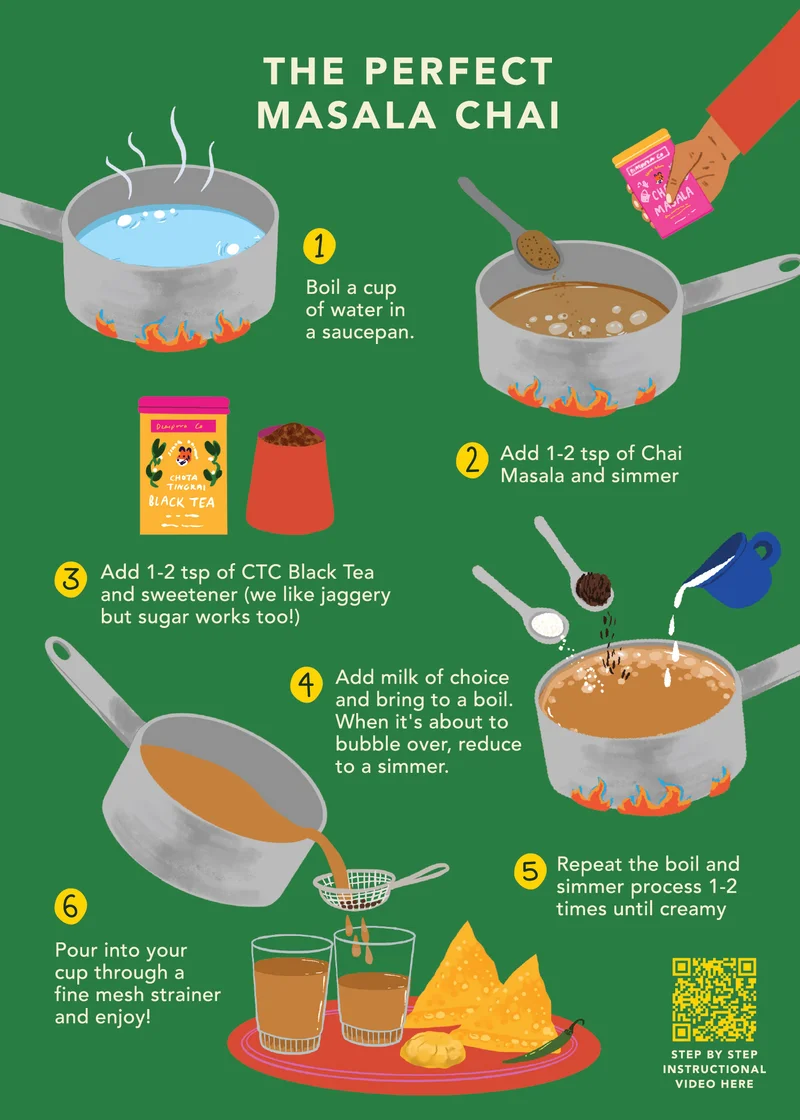 The perfect masala chai