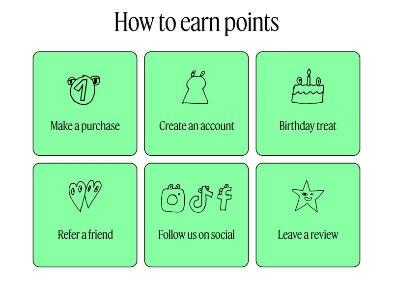 How to earn points