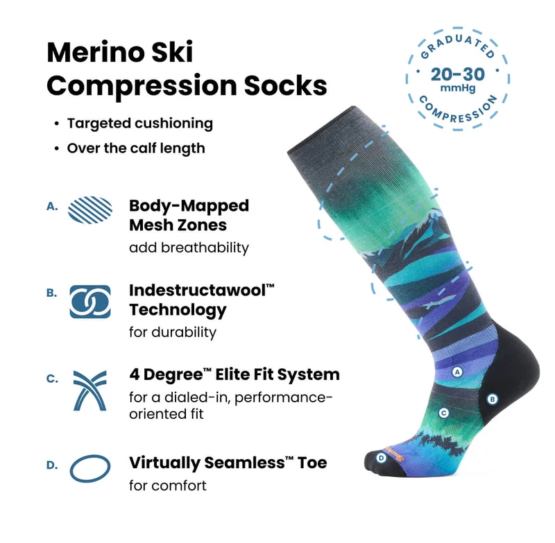 SHOP COMPRESSION SKI SOCKS