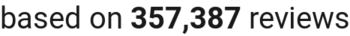 number of reviews