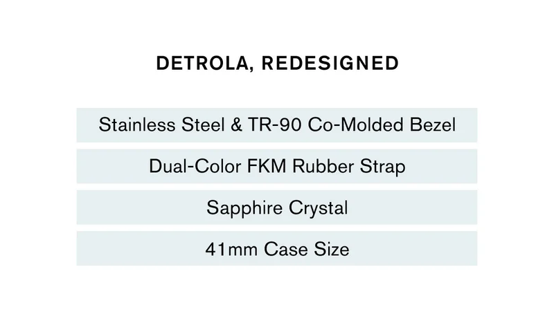 DETROLA, REDESIGNED Stainless Steel & TR-90 Co-Molded Bezel Dual-Color FKM Rubber Strap Sapphire Crystal 41mm Case Size