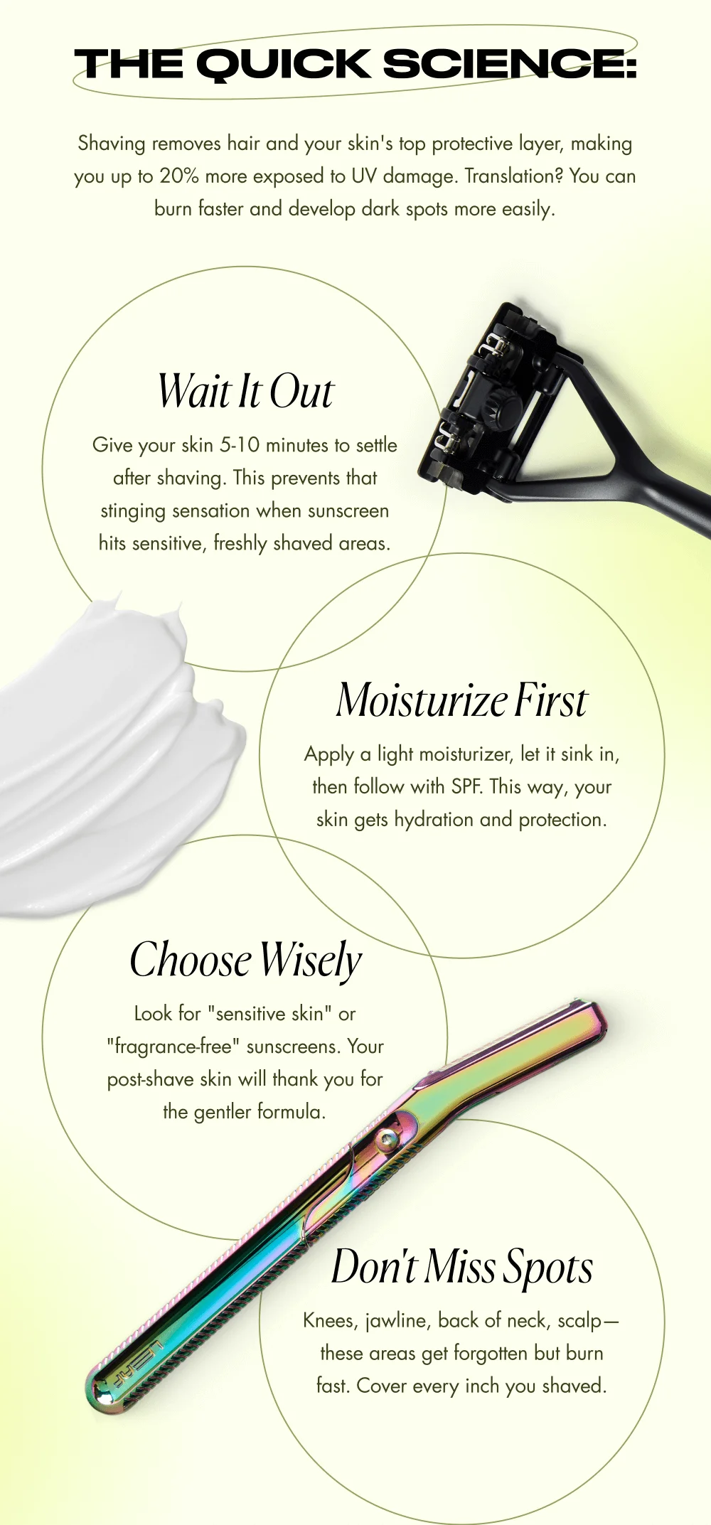 The Quick Science: Shaving removes hair and your skin's top protective layer, making you up to 20% more exposed to UV damage. Translation? You can burn faster and develop dark spots more easily.   Wait It Out Give your skin 5-10 minutes to settle after shaving. This prevents that stinging sensation when sunscreen hits sensitive, freshly shaved areas.  Moisturize First Apply a light moisturizer, let it sink in, then follow with SPF. This way, your skin gets hydration and protection.  Choose Wisely Look for "sensitive skin" or "fragrance-free" sunscreens. Your post-shave skin will thank you for the gentler formula.  Don't Miss Spots Knees, jawline, back of neck, scalp—these areas get forgotten but burn fast. Cover every inch you shaved.