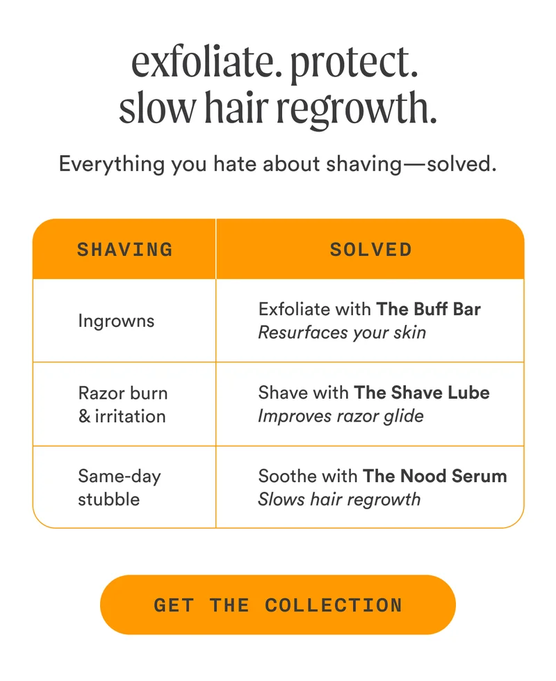 H2: Exfoliate. Protect. Slow Hair Regrowth. S2: Everything you hate about shaving—solved. Shaving Solved Ingrowns Exfoliate with The Buff Bar Resurfaces your skin Razor burn & irritation Shave with The Shave Lube Improves razor glide Same-day stubble Soothe with The Nood Serum Slows hair regrowth CTA2: GET THE COLLECTION