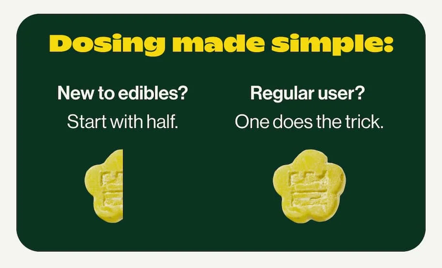 Doing made simple
