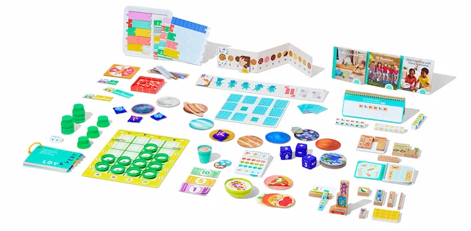 The Math Skill Set