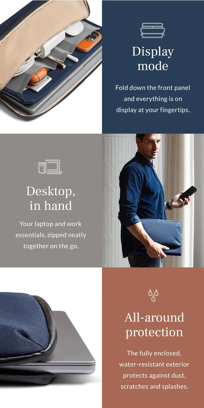 [Feature 1] Header: Desktop, in hand Blurb: Your laptop and work essentials, zipped neatly together on the go.   [Feature 2] Header: Display mode Blurb: Fold down the front panel and everything is on display at your fingertips.  [Feature 3] Header: All-around protection Blurb: The fully enclosed, water-resistant exterior protects against dust, scratches and splashes.