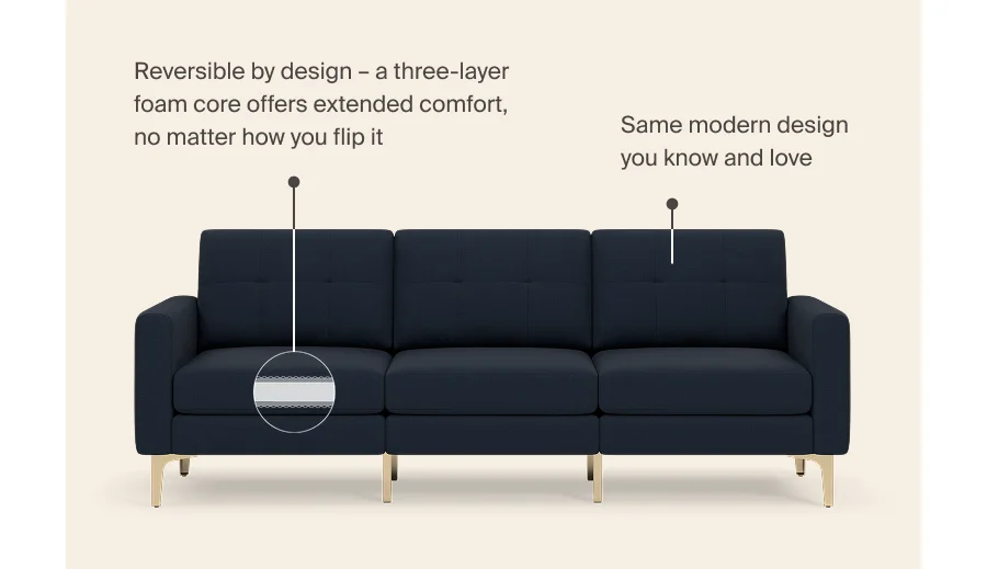 Learn more about the new Plus Series