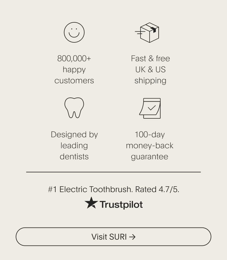Our credentials - 500K happy customers, fast and free UK & US shipping, designed by leading dentists, and 100 day money back guarantee. Rated 4.8/5 on Trustpilot.