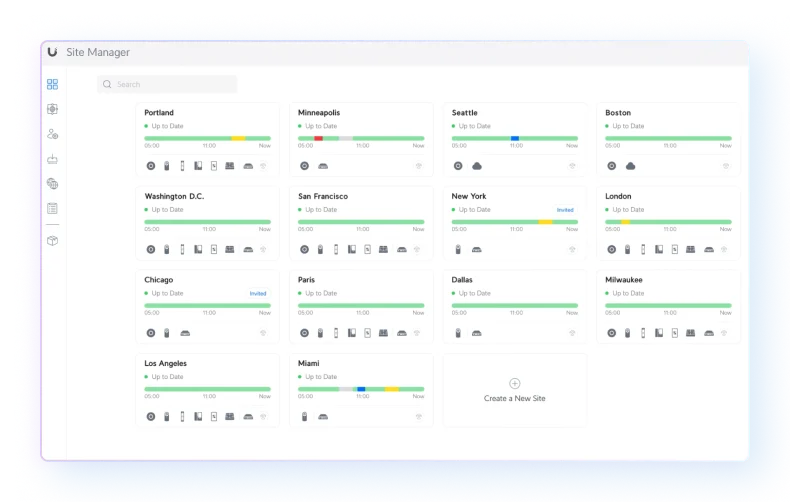 Revamped Dashboard