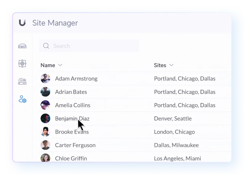 Global Admin Management