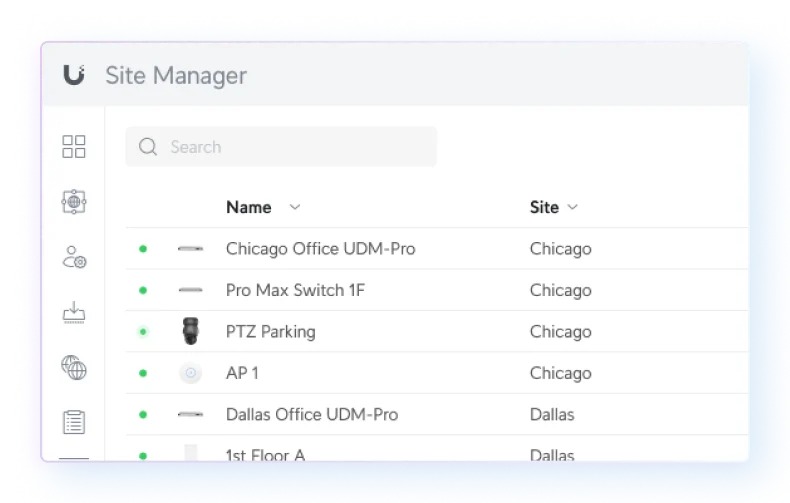 Global Device Management