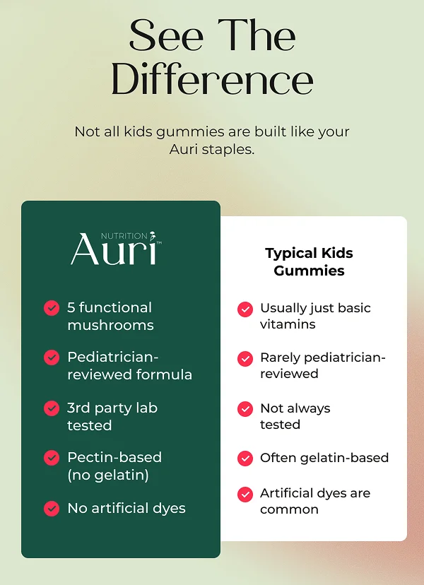 See The Difference  Not all kids gummies are built like your Auri staples.