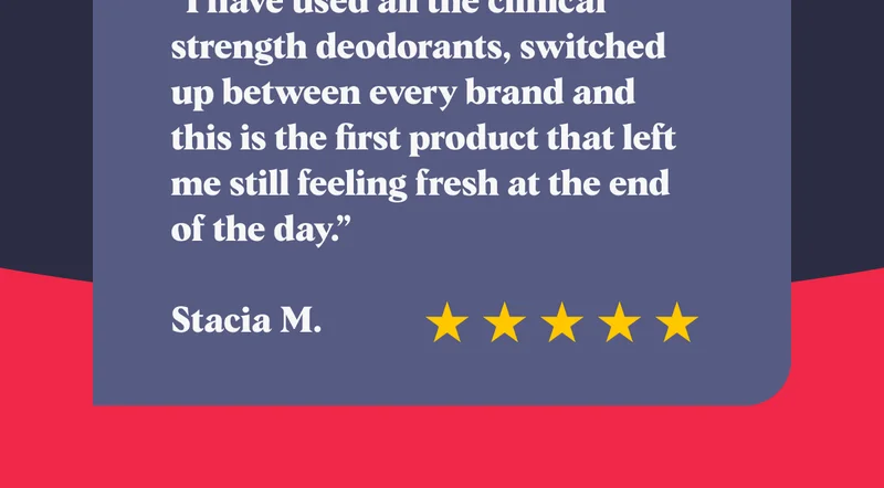 “I have used all the clinical strength deodorants, switched up between every brand and this is the first product that left me still feeling fresh at the end of the day.”  Stacia M.