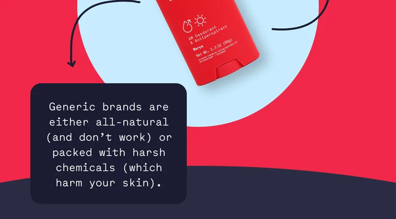Generic brands are either all-natural (and don’t work) or packed with harsh chemicals (which harm your skin).