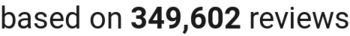 number of reviews