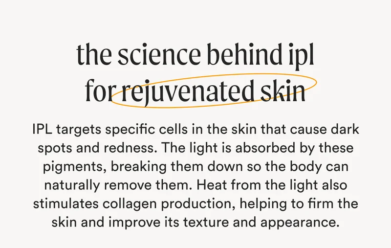 The Science Behind IPL for Rejuvenated Skin - IPL targets specific cells in the skin that cause dark spots and redness. The light is absorbed by these pigments, breaking them down so the body can naturally remove them. Heat from the light also stimulates collagen production, helping to firm the skin and improve its texture and appearance.