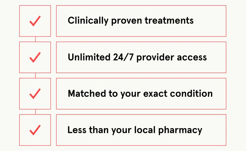 Clinically proven treatments | Unlimited 24/7 doctor access | Matched to your exact condition | Less than your local pharmacy