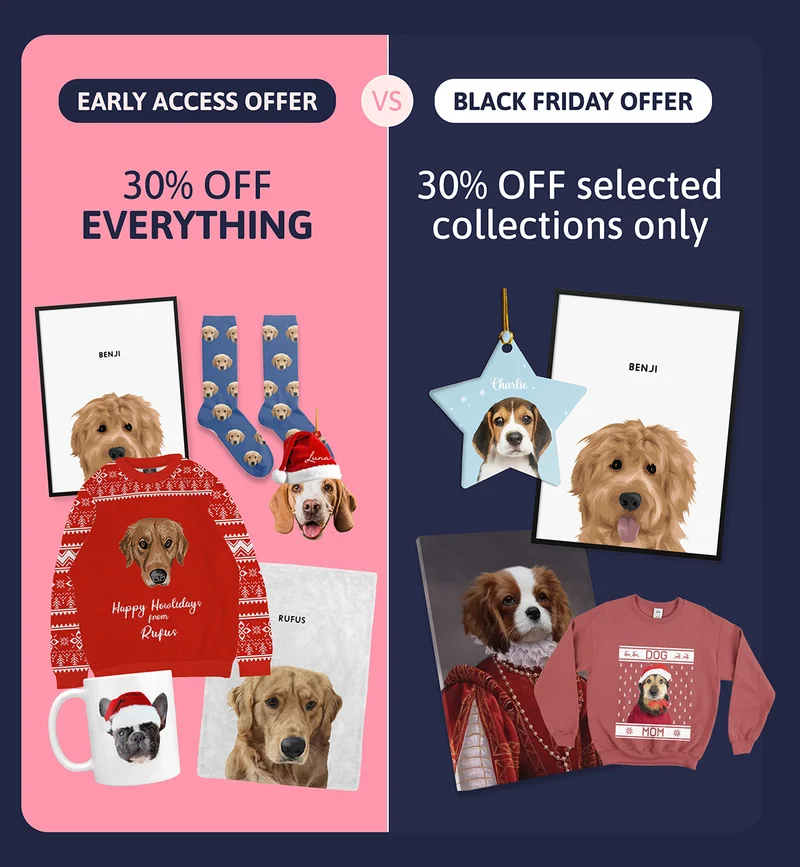 Early Access Offer: 30% OFF EVERYTHING vs Black Friday Offer: 30% off selected collections only.