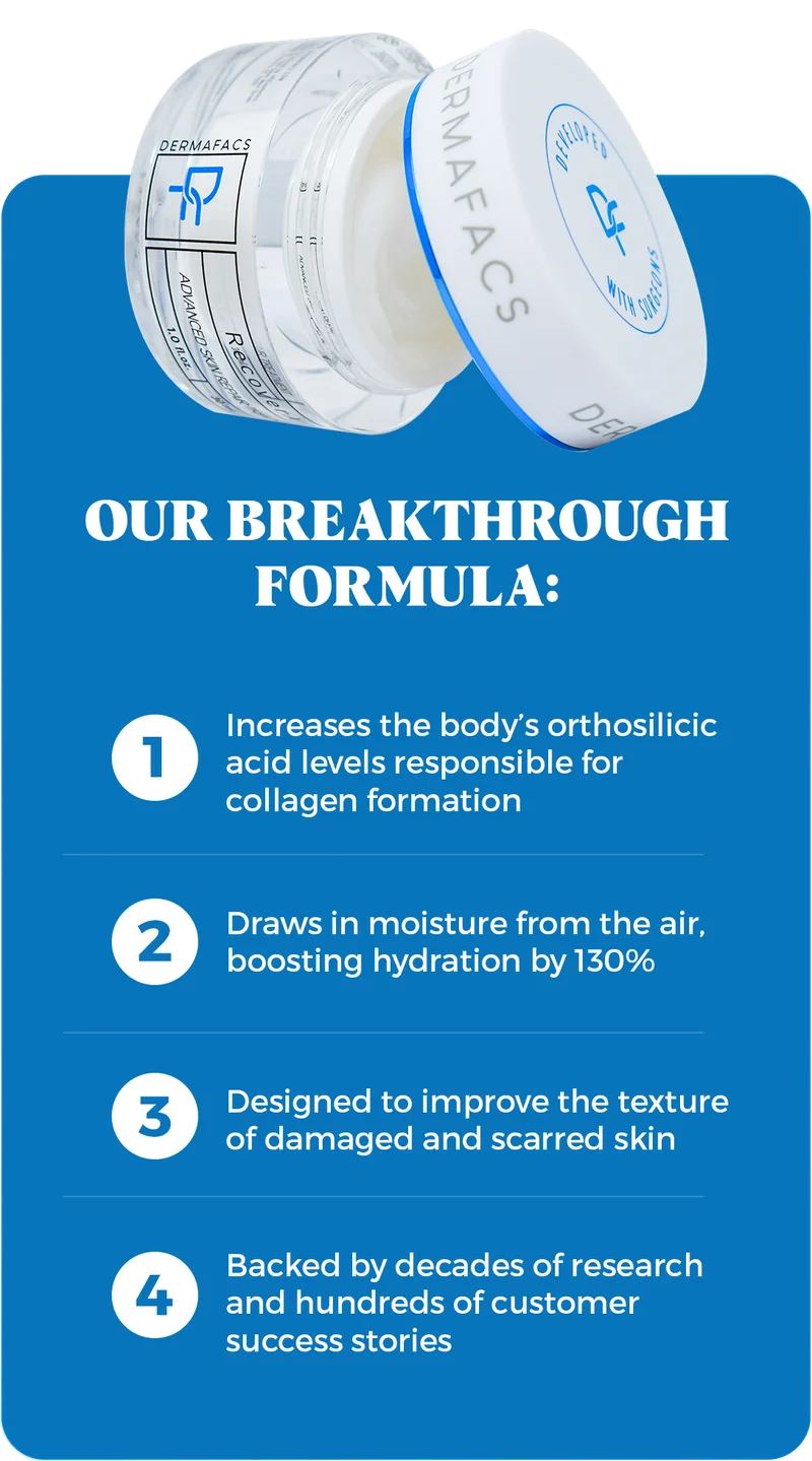 OUR BREAKTHROUGH FORMULA: