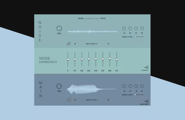 Harmonic Bloom