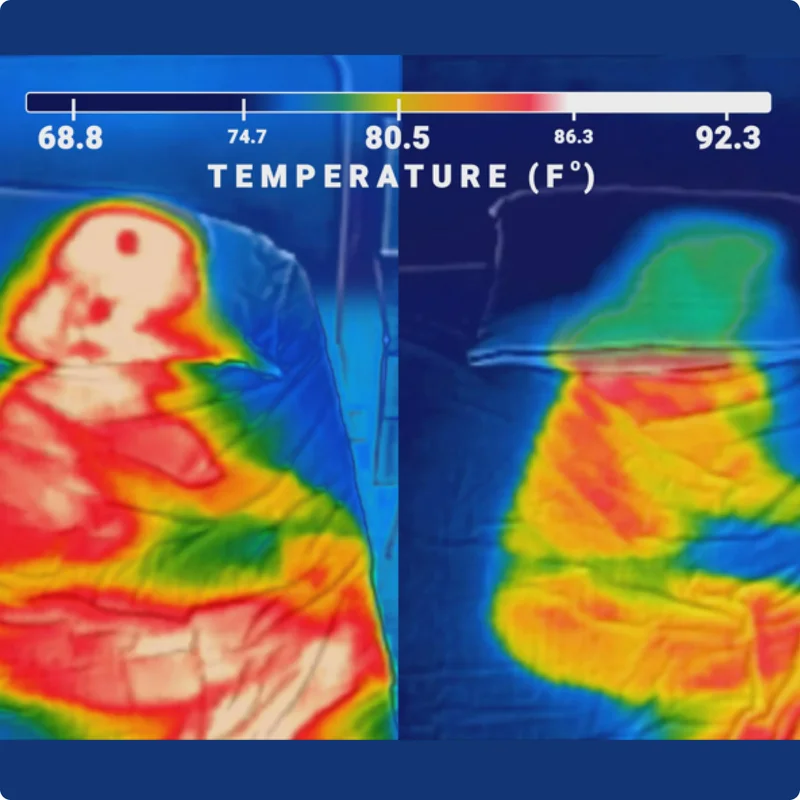 Tri-Comfort Cooling Pillow