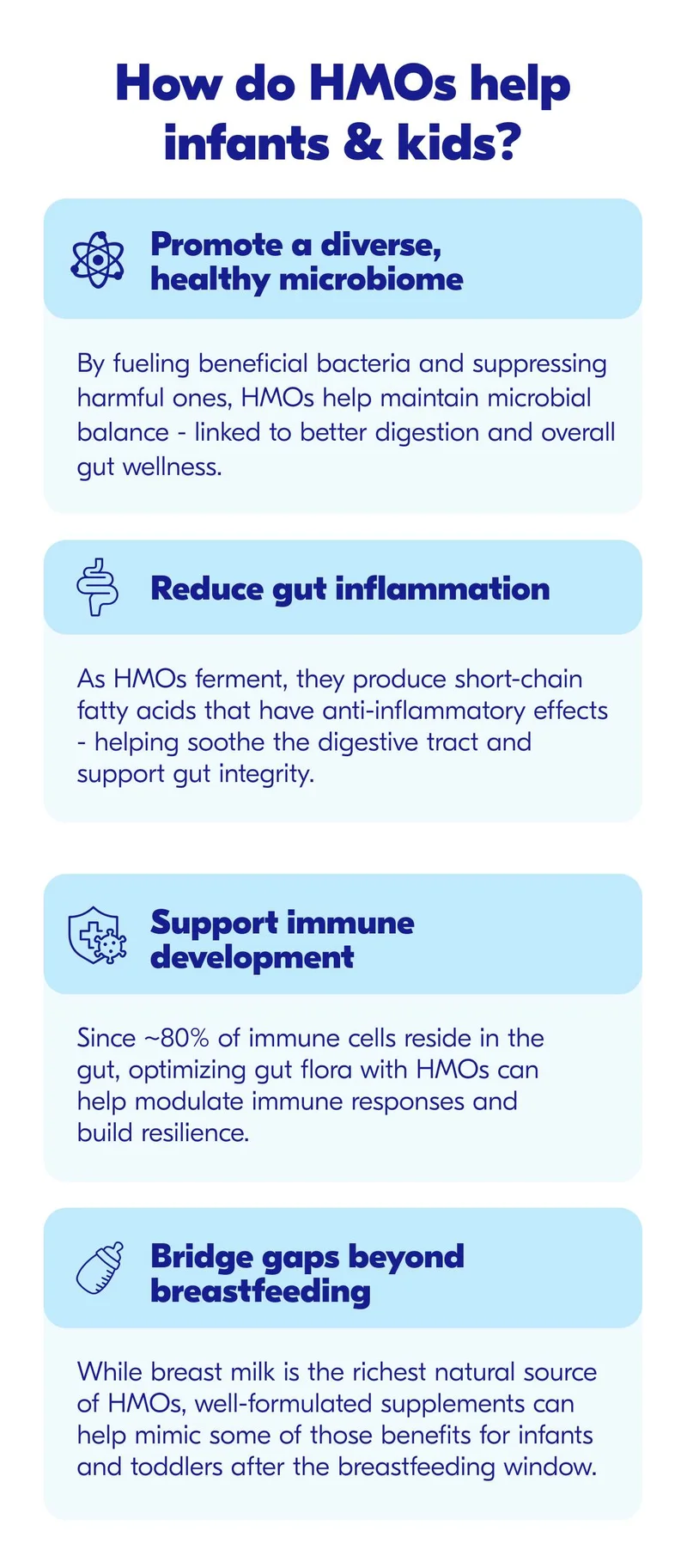 How Do HMOs Help Infants & Kids?