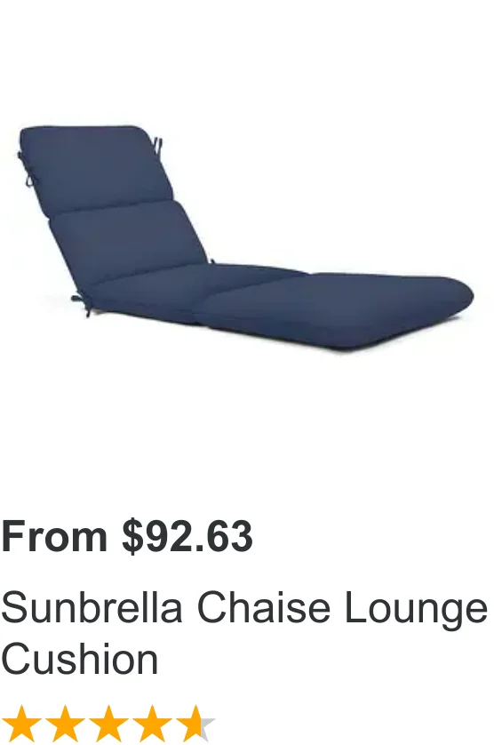 Salesforce Product Recommendation 2