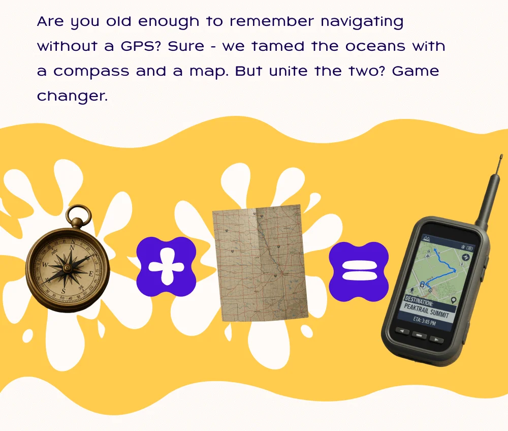 Are you old enough to remember navigating without a GPS? Sure - we tamed the oceans with a compass and a map. But unite the two? Game changer.