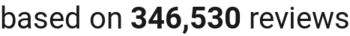 number of reviews