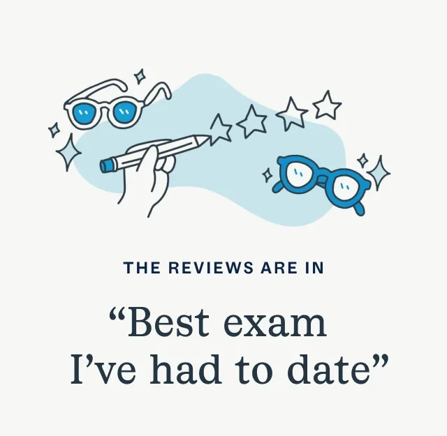 The Reviews are in
