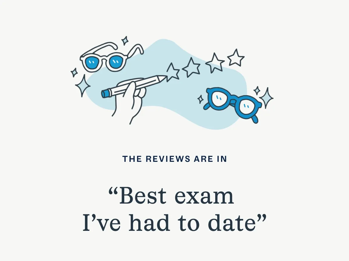 The Reviews are in