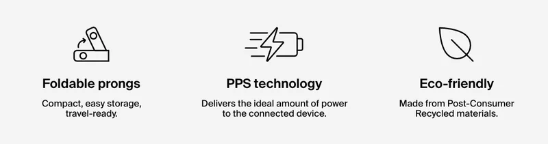 Features of the new BoostCharge Compact USB-C Wall Charger 45W