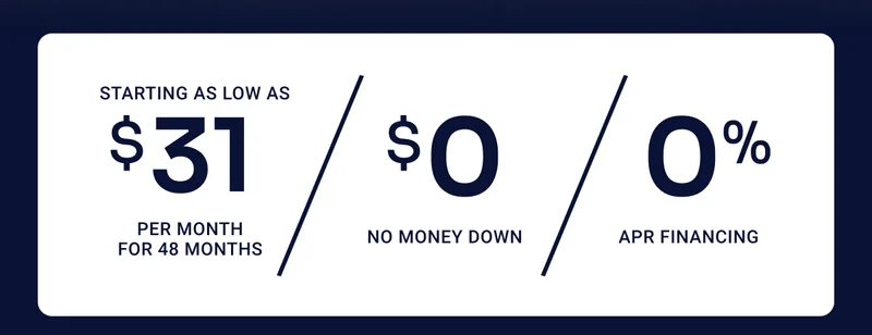 Starting as low as $31 per month for 48 months / $0 No money down / 0% apr financing