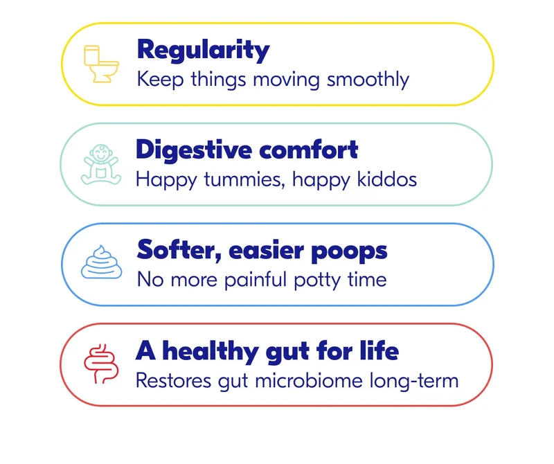 Support their health this season and beyond.