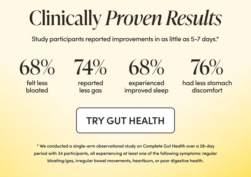 Clinically Proven Results Study participants reported improvements in as little as 5-7 days.* 68% felt less bloated  74% reported less gas   68% experienced improved sleep 76% had less stomach discomfort CTA: TRY GUT HEALTH   * We conducted a single-arm observational study on Complete Gut Health over a 28-day period with 34 participants, all experiencing at least one of the following symptoms: regular bloating/gas, irregular bowel movements, heartburn, or poor digestive health.