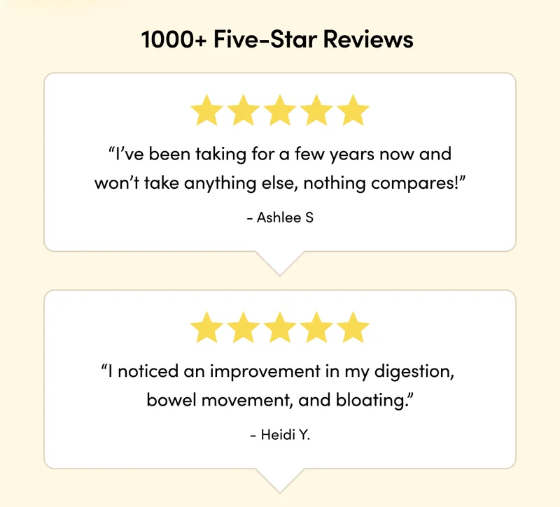 1000+ Five-Star Reviews  “I’ve been taking for a few years now and won’t take anything else, nothing compares!”  - Ashlee S “I noticed an improvement difference in my digestion, bowel movement, and bloating.”  - Heidi Y.