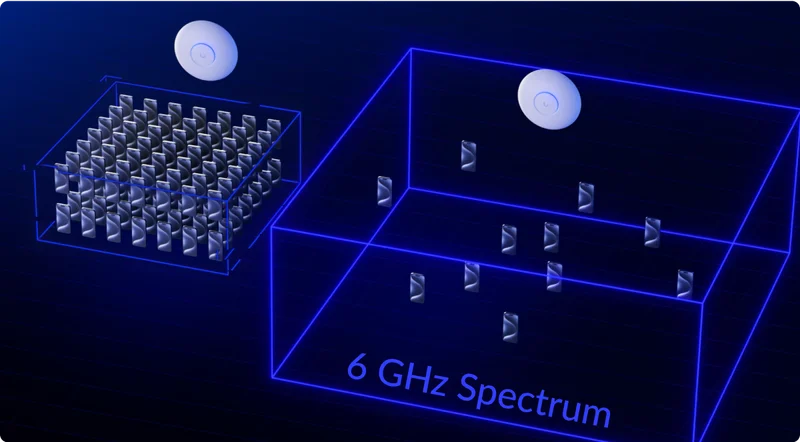 An Ocean of 6 GHz Spectrum