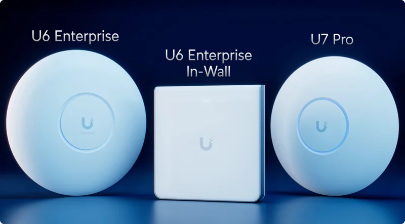 UniFi 6 GHz Access Points