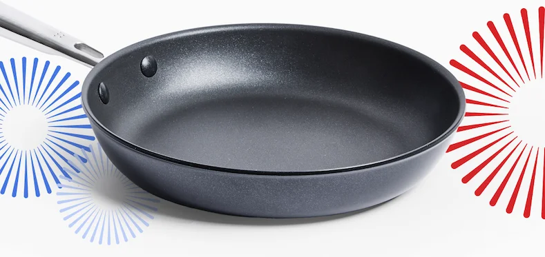 40% Off Nonstick