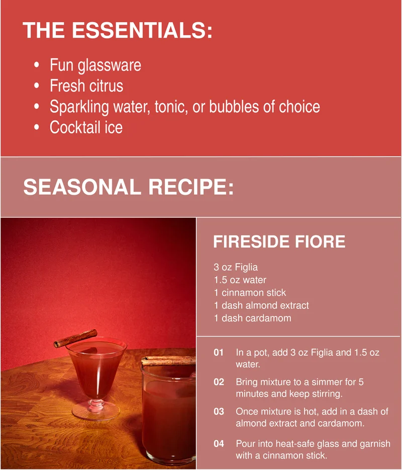 Seasonal Recipe: Fireside Fiore