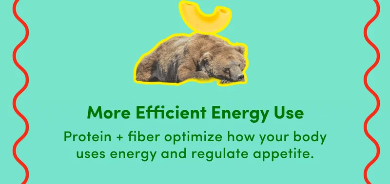 More Efficient Energy Use