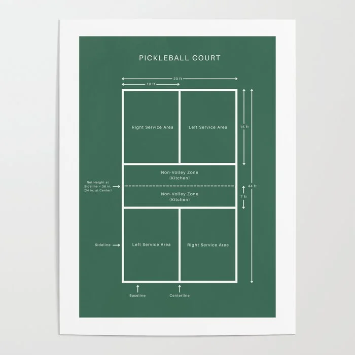 Pickleball Court Poster Poster
