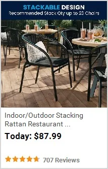 Product Recommendation 3