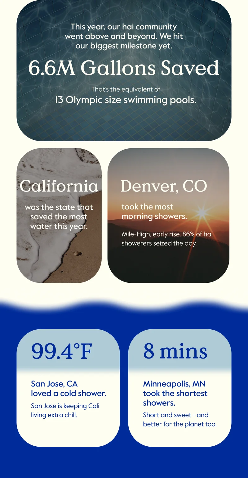 hai app update