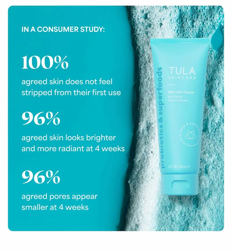 In a consumer study:   ⚈ 100% agreed skin does not feel stripped from their first use ⚈ 96% agreed skin looks brighter and more radiant at 4 weeks ⚈ 96% agreed pores appear smaller at 4 weeks