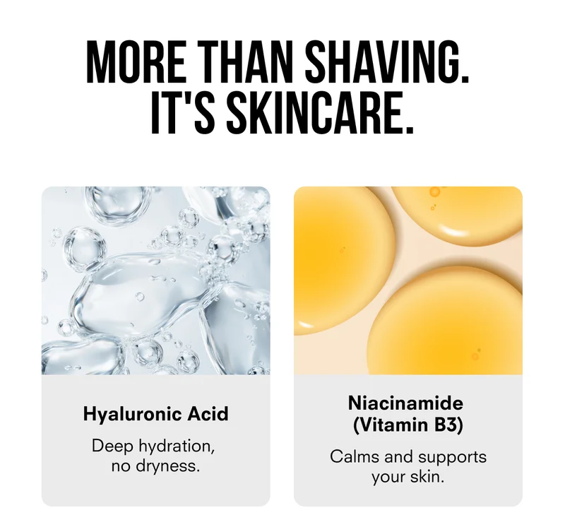 More than shaving. it's skincare.